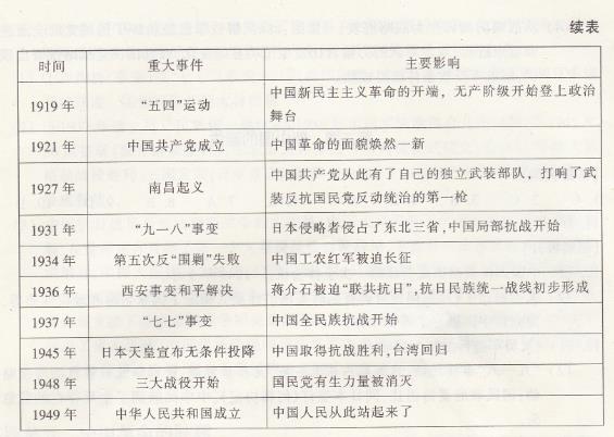 联系我们 第15页