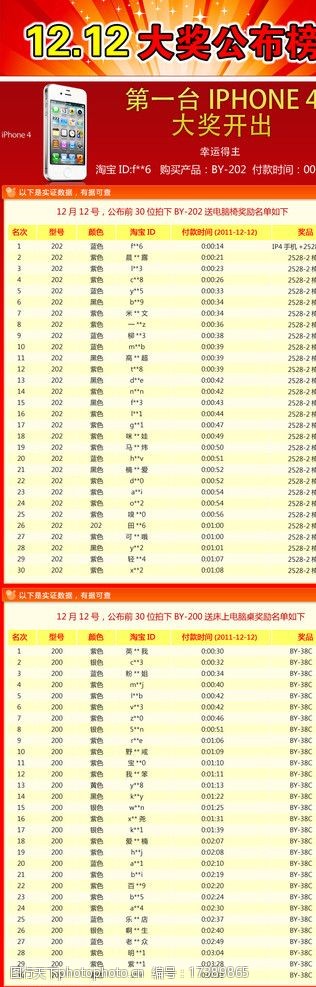 引言部分（约20%篇幅）新澳六开彩开奖结果记录查询表图片
