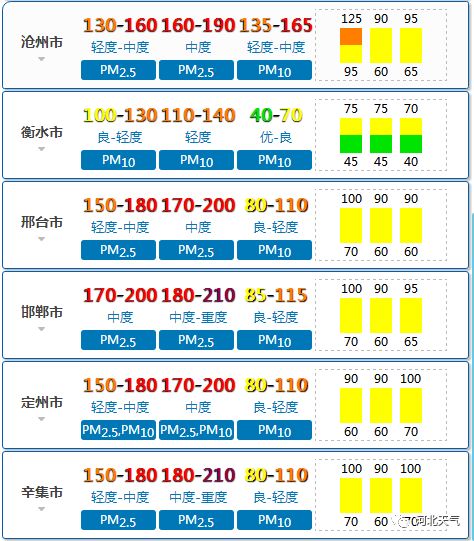 河北12530官网