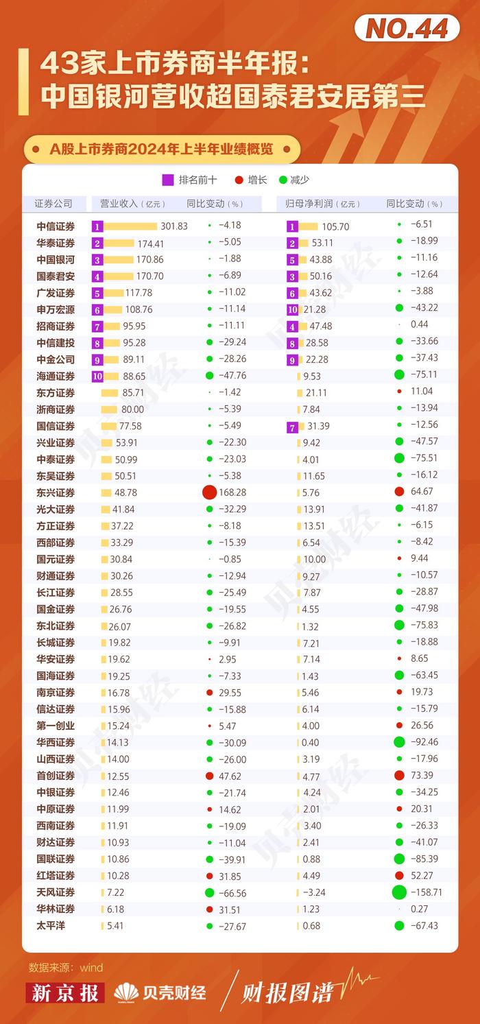 学校简介 第169页