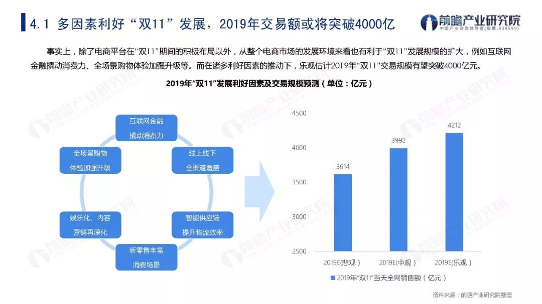 2035澳门发展展望，正版资料的重要性与未来趋势分析报告2023澳门正版资料大全下载地址