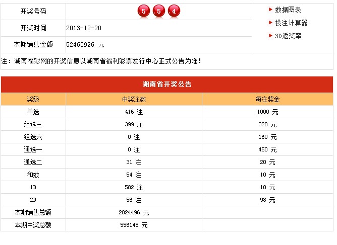 新澳历史开奖结果揭秘，探寻背后的故事与趋势分析新澳历史开奖最新结果查询今天开什么号码