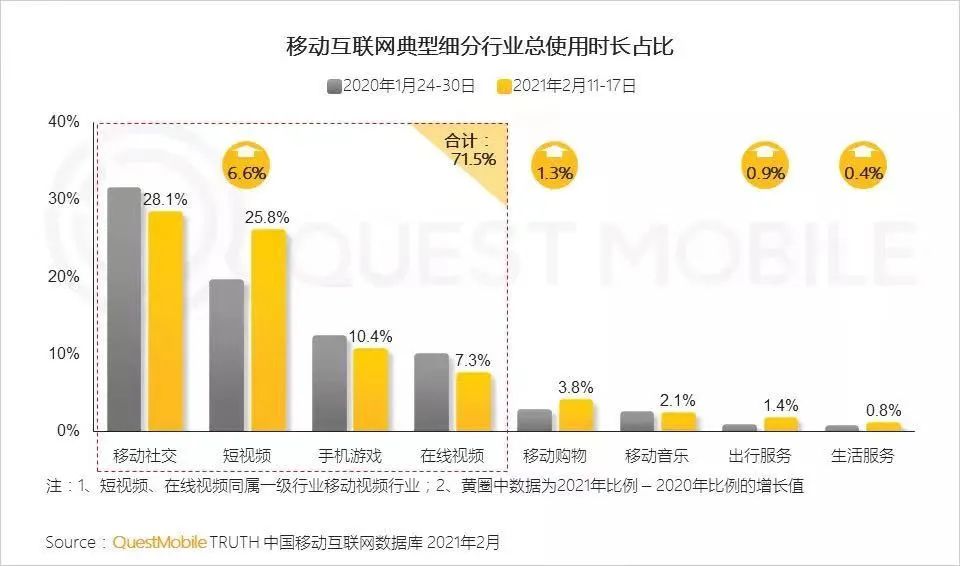 学校简介 第168页