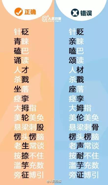 一、引言部分（约150字）