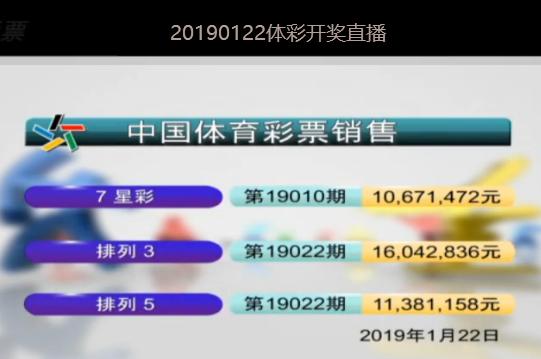 2035年澳门彩运展望，今晚开奖结果揭秘之旅的探索与期待2023年今晚澳门开奖结果是什么生肖