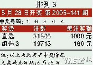 20年澳门彩梦，今晚揭晓开奖结果—见证幸运的瞬间！2021年今晚澳门彩开奖结果软件特色