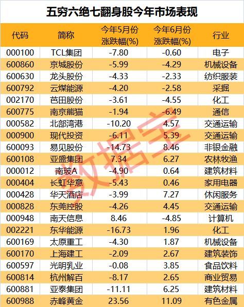 香港2048年开奖结果与历史记录的探索之旅，揭秘数字背后的故事和趋势分析报告2024香港开奖结果开奖记录21期开奖结果
