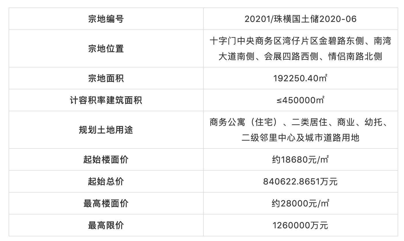 新奥门开奖记录