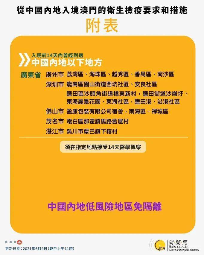 。本文将重点探讨以澳门正版免费资料大全新闻联系 品牌词 评价
