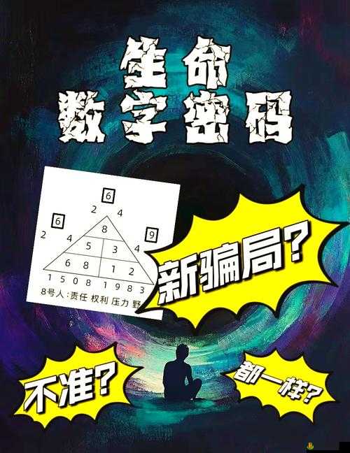 一、引言 神秘的数字组合，隐藏着怎样的秘密？二四六玄机资料图一片