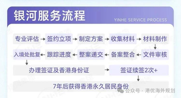 香港资料正版大全，全面解析与实用指南香港资料正版大全2024年