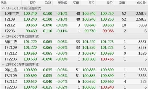 香港正版2039年生肖号码表图解析与展望未来运势走向分析报告（附使用指南）探索新年的幸运密码！香港正版2023年生肖号码表图49个号码顺矛