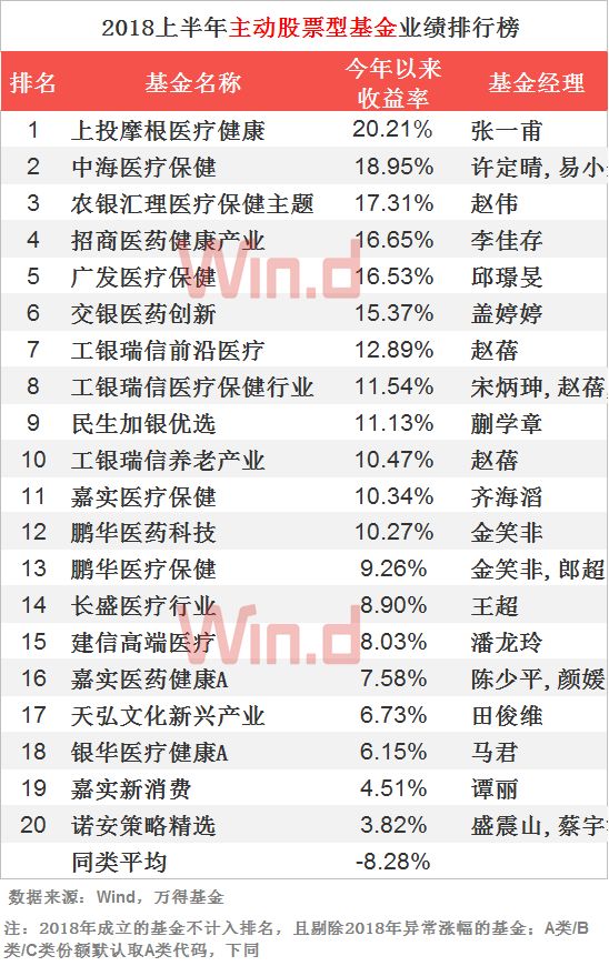 一码到底，精准预测—论 一马当先的准确性分析一码一肖100准吗今晚一定