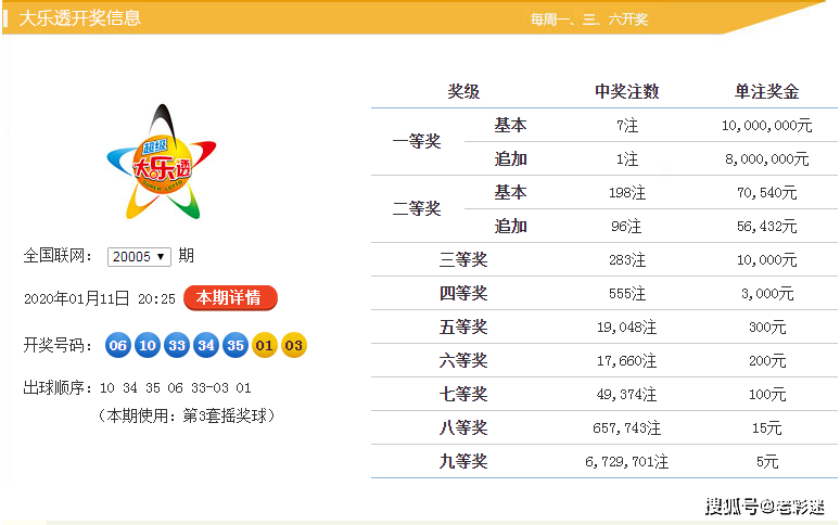 乐透迷的乐园—探索乐透乐论坛字谜图谜总汇最新更新