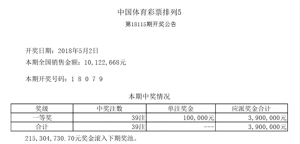 一、引言新澳门彩最新开奖记录查询表下载近十五期开奖结果