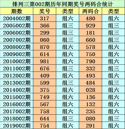 香港12月开奖直播现场，揭秘最新一期的幸运数字—开 讲 解结果分析报告118 开奖直播/t-现场香港