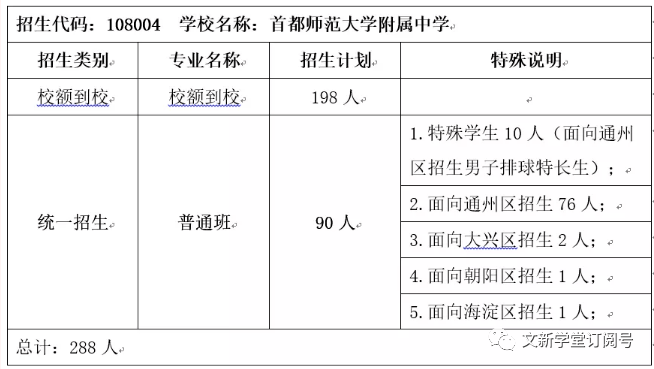 2021年香港精准资料大全420888