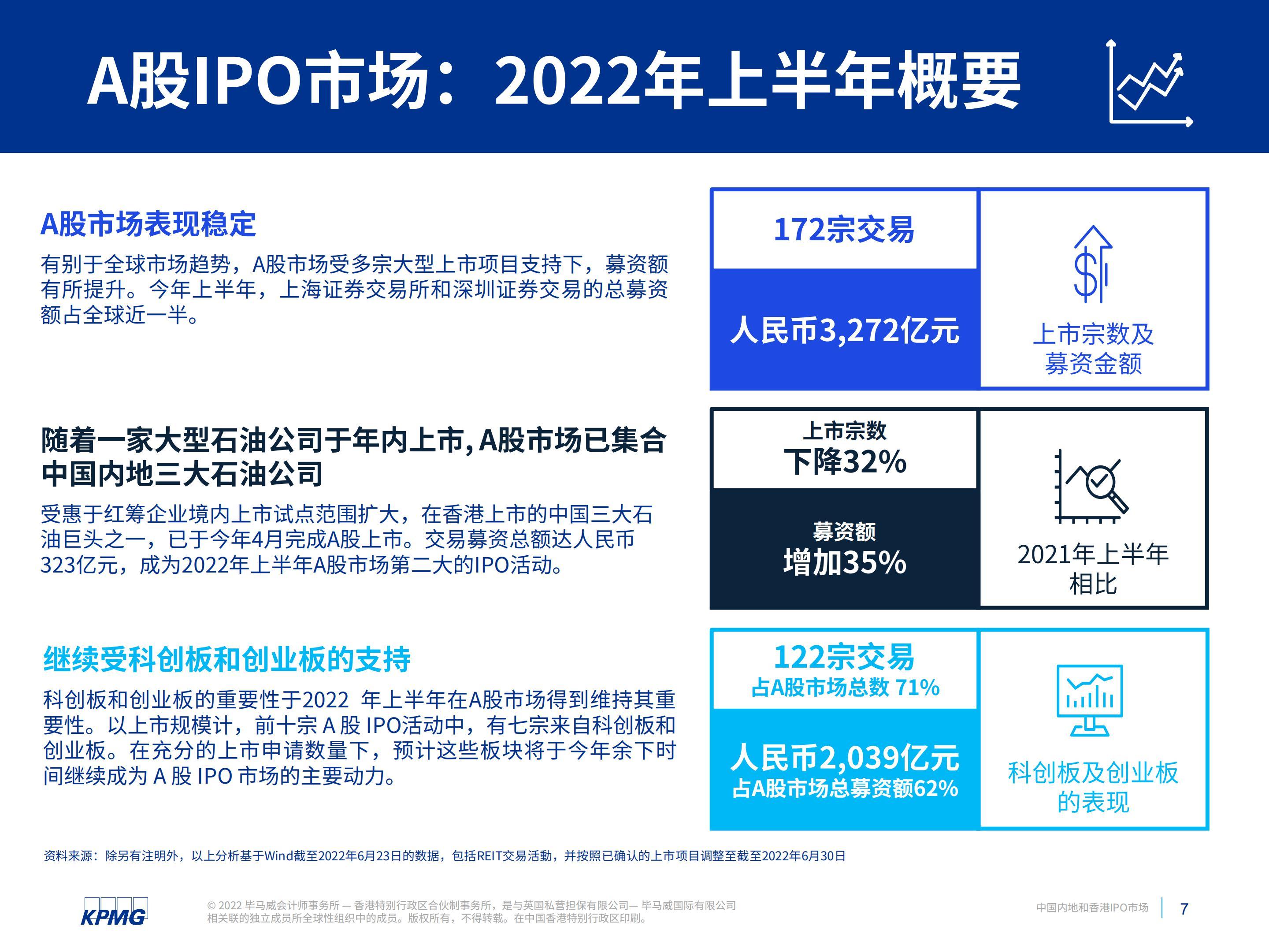 2022年香港资料大全正版下载