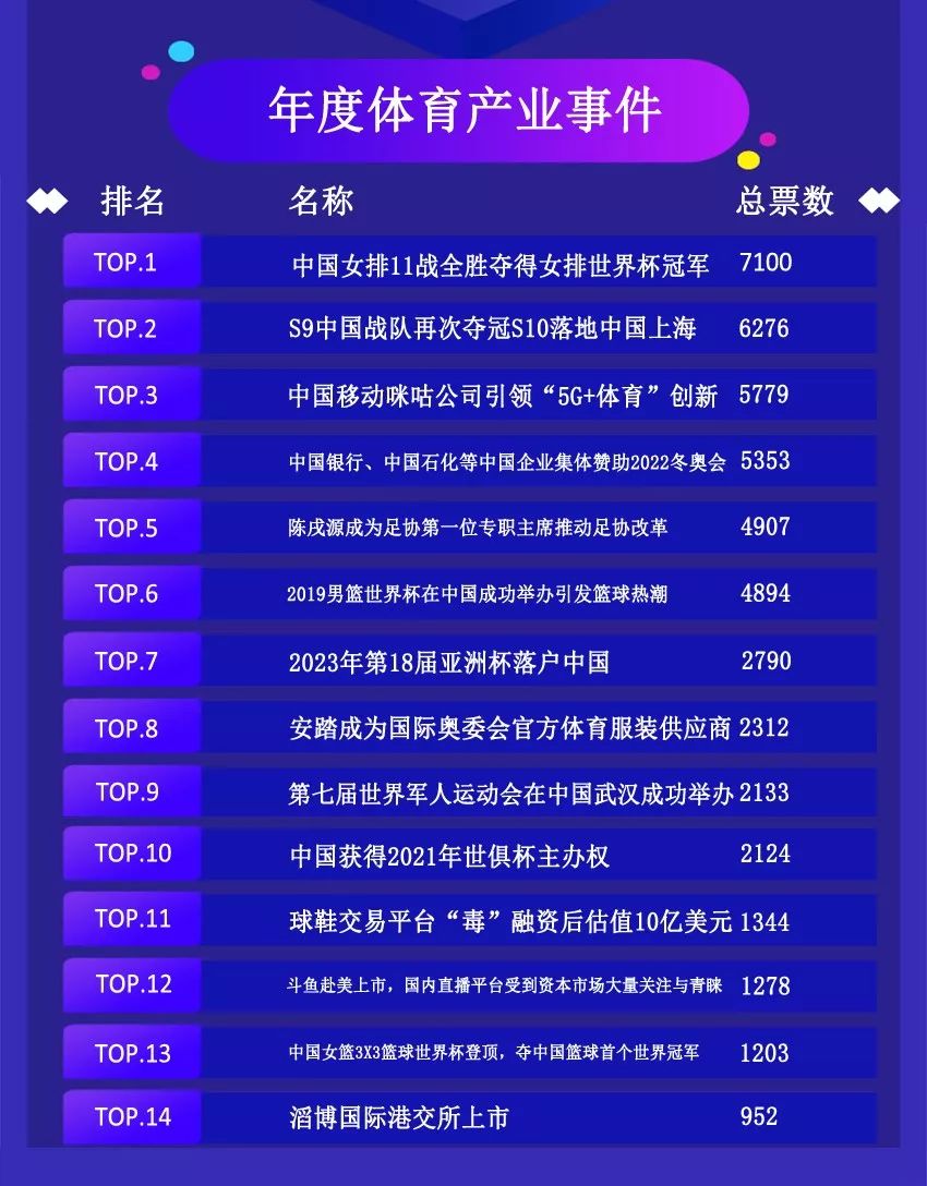 2024澳门正版开奖结果大众网