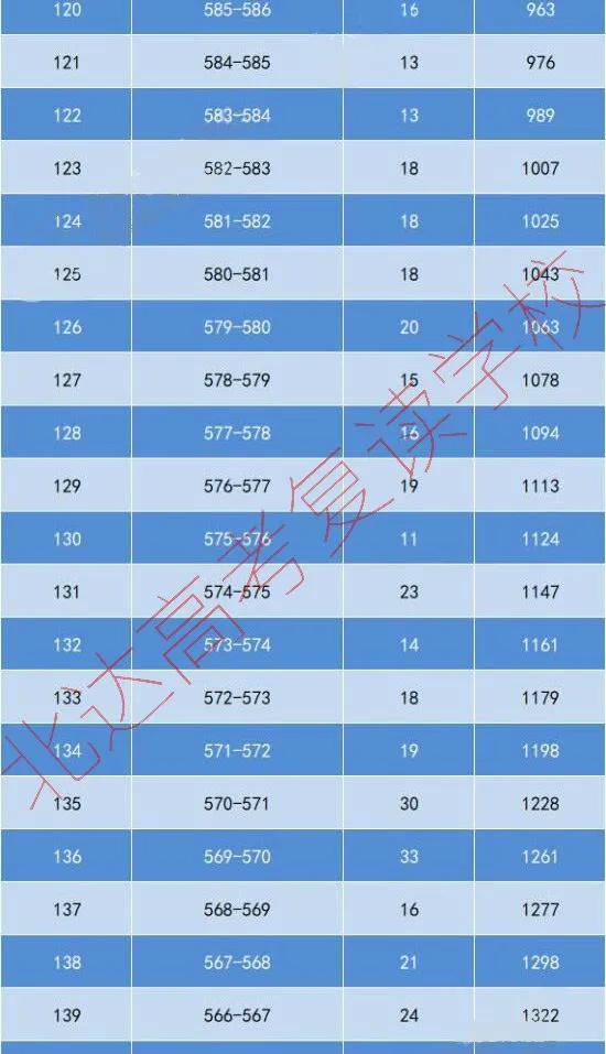 六盒宝典2021年最新版开奖结果