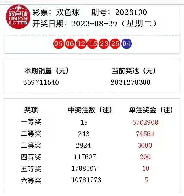 香港最准四肖中特选一萧，揭秘概率与幸运的交汇点！香港最准四肖期期中一192.168.0.1