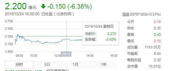 2023香港特马开奖结果查询今天开奖号码