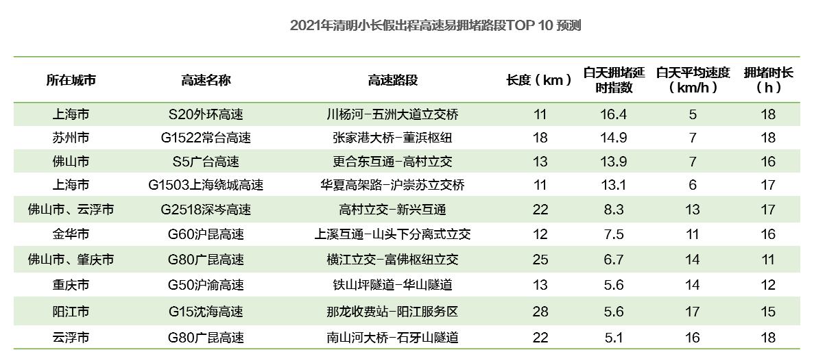 揭秘彩票预测—100%最准的一肖
探求真相与幸运的交汇点！strong>一、引言100%最准的一肖方寸不乱