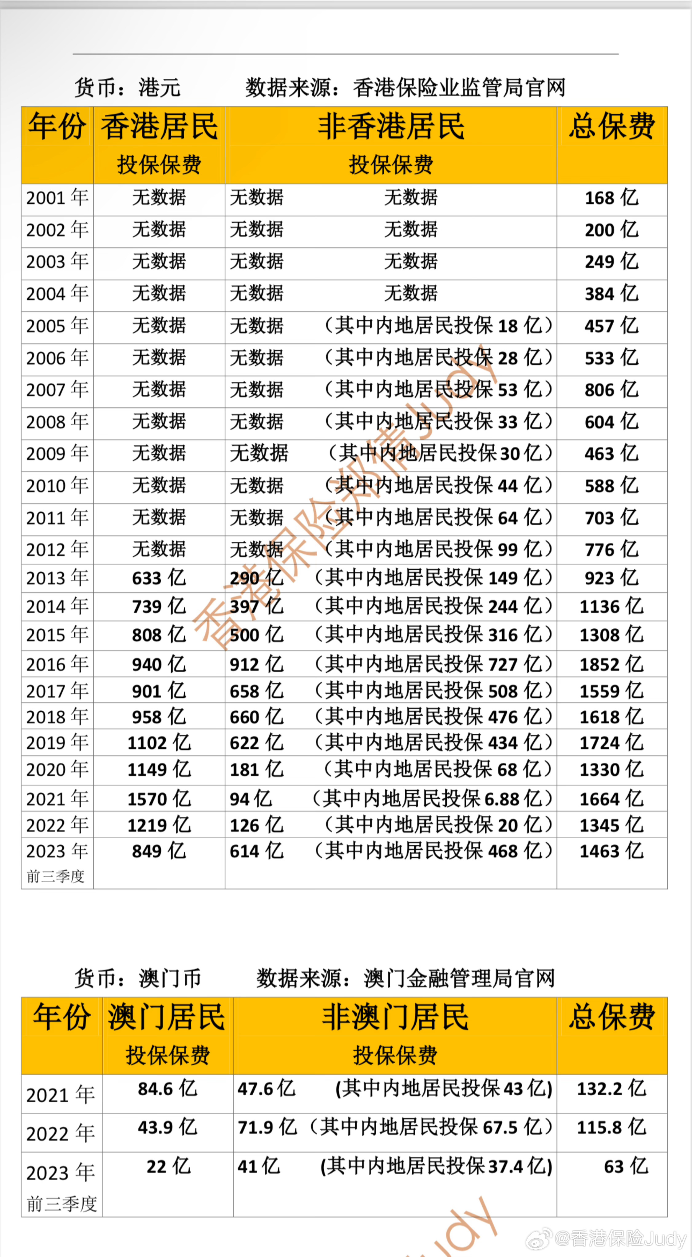 新澳门2013开奖结果记录，探索与回顾的旅程分析报告新澳门2023开奖结果记录历史