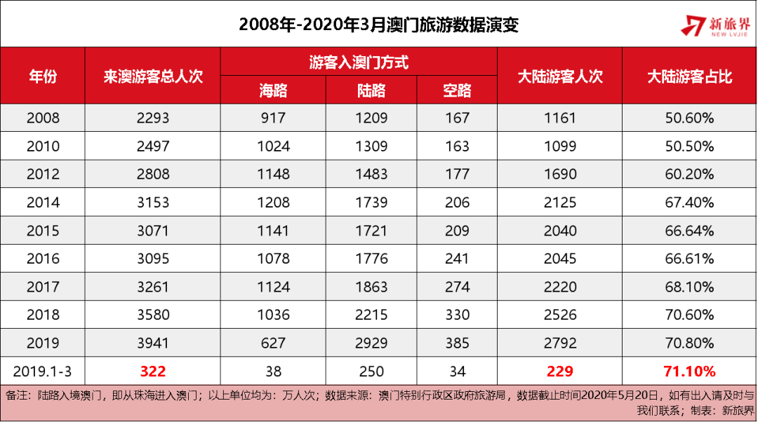 2038年澳门开奖结果实时解析与展望—快、准的预测方法探讨及未来趋势分析（标题）文章内容，2023澳门最快开奖结果是什么呢图片大全