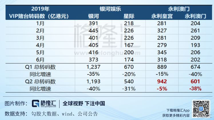 澳大利亚幸运快艇号码走势分析图表及技巧分享。但在此之前我们首先来谈谈本文的主角，澳门正版资料免费大全2021年曾是工程师