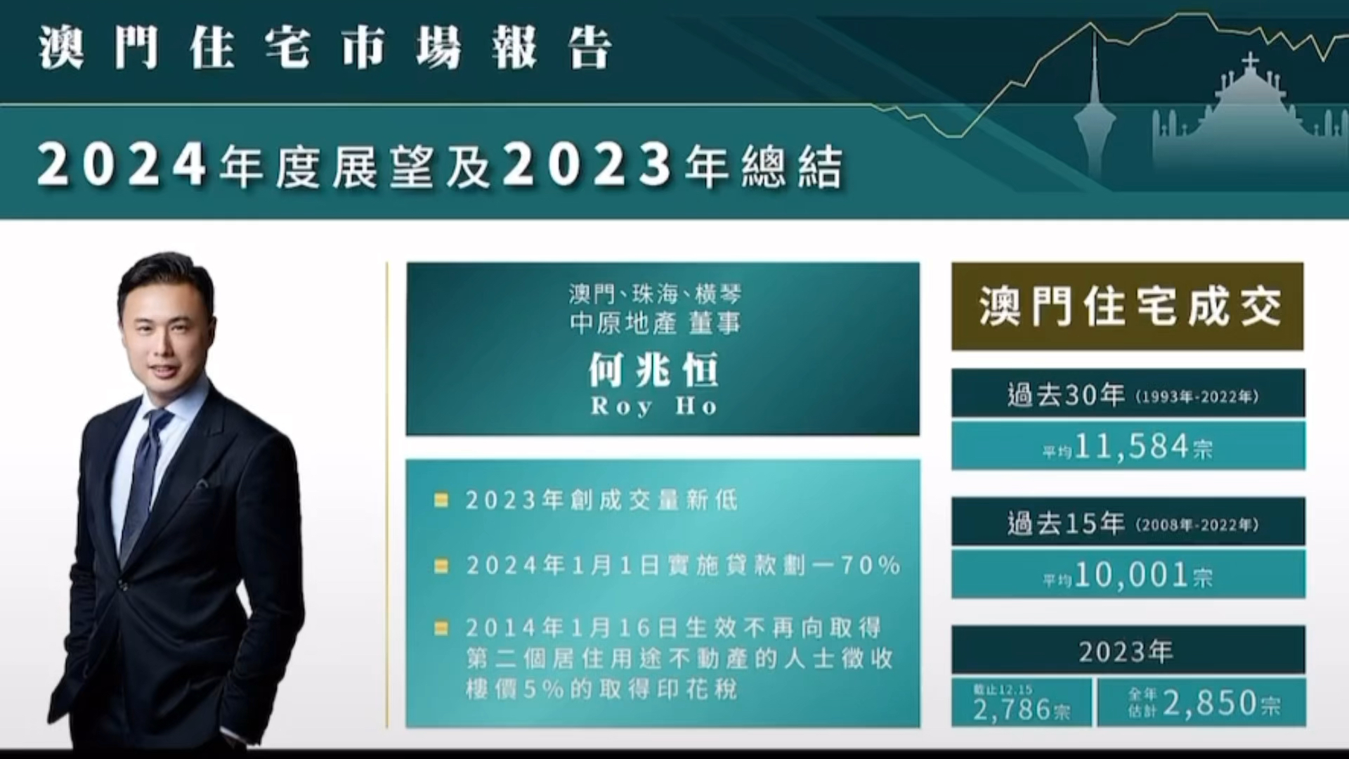 20XX年澳门开奖结果记录历史概览，探索与回顾的旅程2023澳门开奖结果记录历史15期