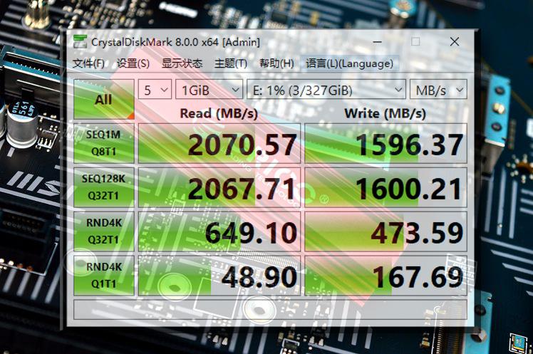 选择合适的平台