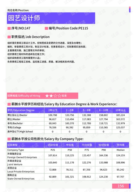 新澳资料大全正版资源免费下载全攻略 2014年-未来展望（含至部分内容）助您轻松获取最新数据信息！新澳门最值得信赖在线
