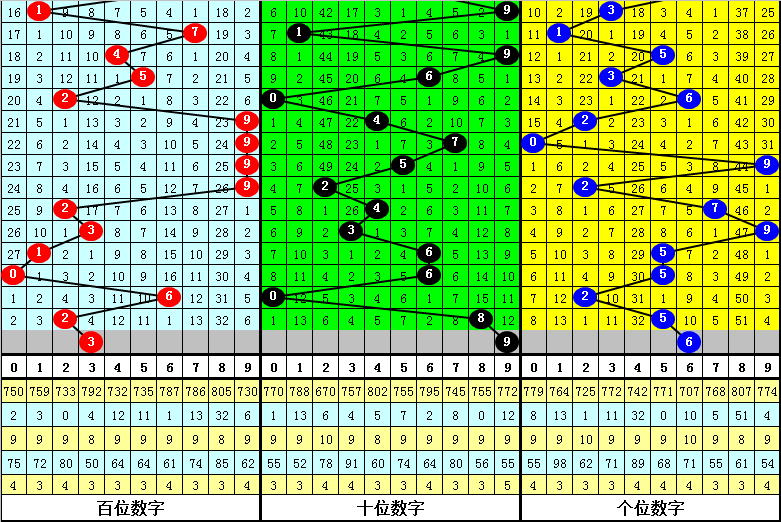 学校简介 第141页