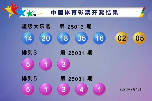 2023澳门开奖结果今晚开奖结果查询表