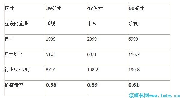 澳门码彩今晚开奖结果记录—20XX年最新回顾与展望分析报告（含深度解析）2023澳门码今晚开奖结果记录龙门客栈报