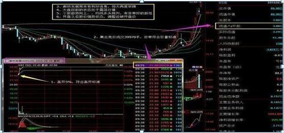 澳门今晚必中一码一肖揭不开锅