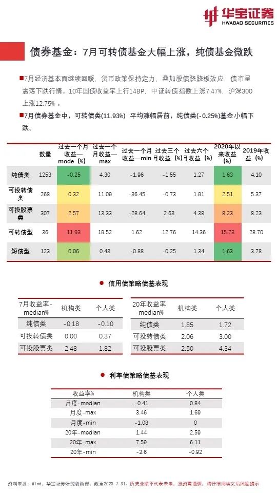 白小姐三肖预测—期准免费，精准解读
注，一这个关键词在题目中已经使用）em>strong>揭秘 白 小姐 三码 期号之谜