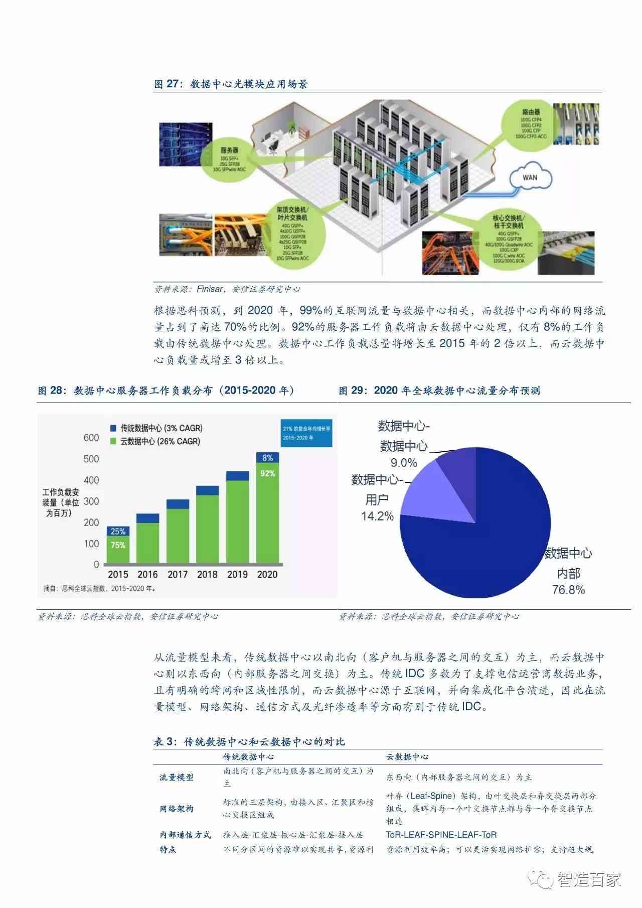 2034年新奥门王中王的预测与展望—揭秘未来趋势的资料分析报告（含深度解析）1​2024年新奥门王中王资料202449