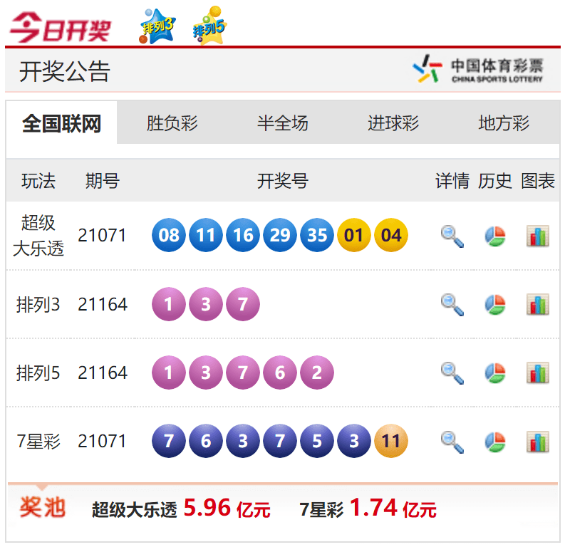 246天下彩免费资料一百度