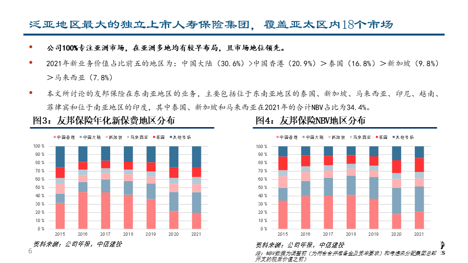 联系我们 第138页