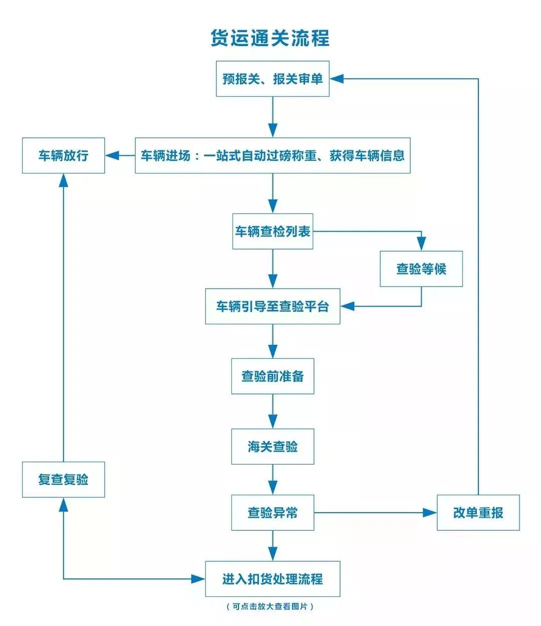 新澳资料大全正版资源免费下载全攻略 20-4年最新版使用指南详解！2025年正版资料免费大全