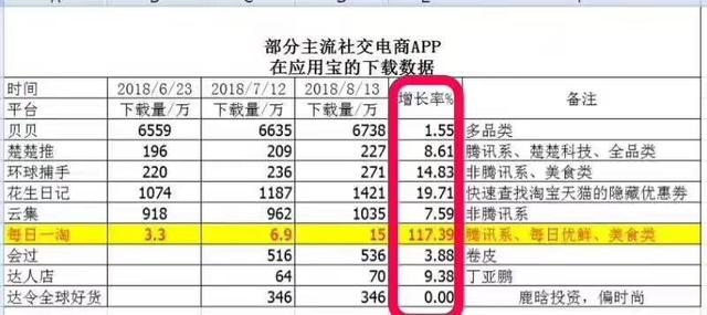 2048澳门天天开好彩大全正版，优势深度评测与解析分析报告2025新澳门天天精准免费大全
