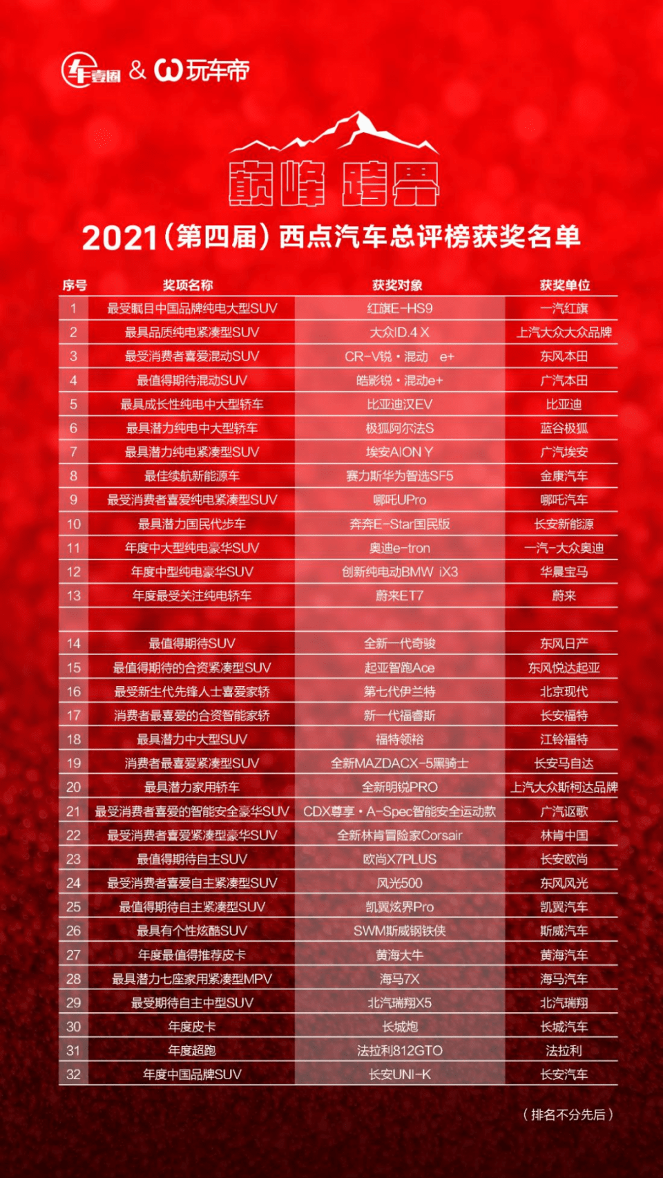 香港港六开奖结果揭秘，今日特等奖花落谁家？正文开始）strong>一、引言篇—揭开香江之珠的神秘面纱！香港港六开奖结果今天开什么号码呢
