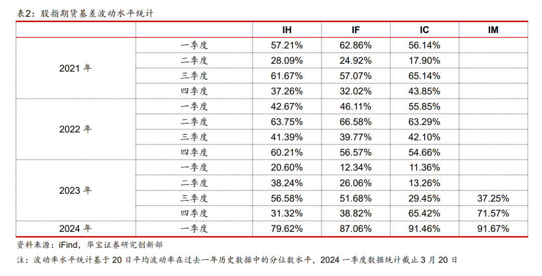 学校简介 第136页