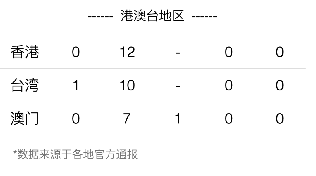2023澳门开奖结果查询网站香港