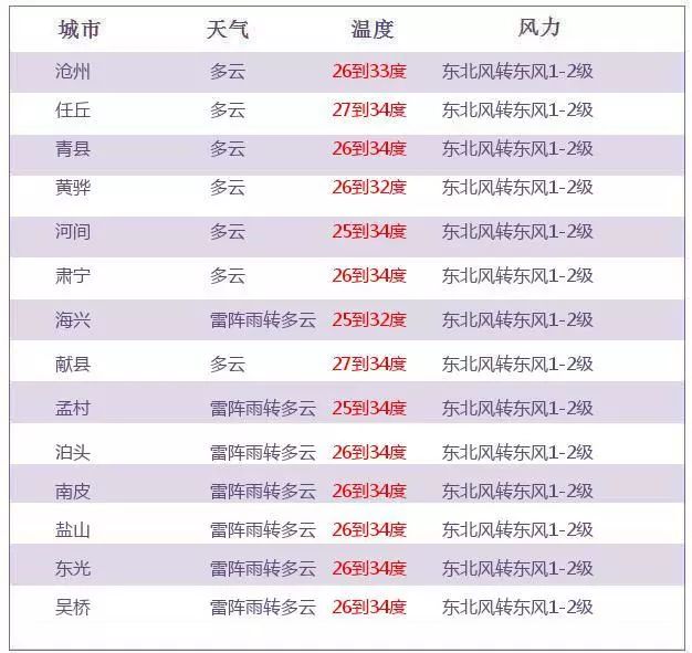 新澳2048，今晚开奖结果揭秘与期待中的狂欢之夜！文章内容部分:新澳2024今晚开奖结果查询