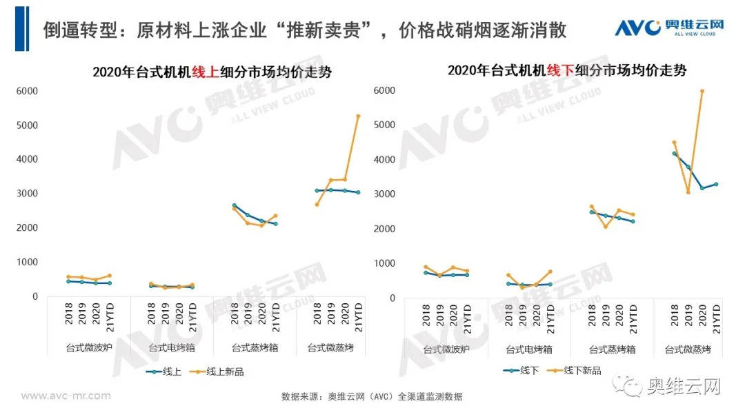 2034年新奥门王中王的未来展望与资料分析报告（含深度解析）探索其背后的机遇和挑战！2024年新奥门王中王资料澳彩开奖