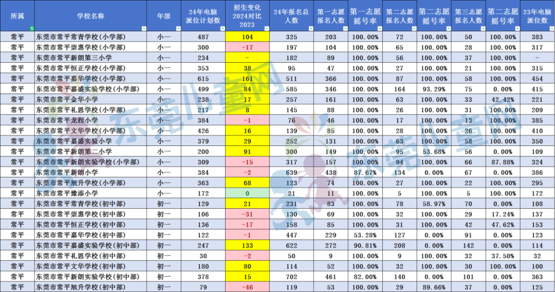 2024新澳开奖结果开奖记录是什么