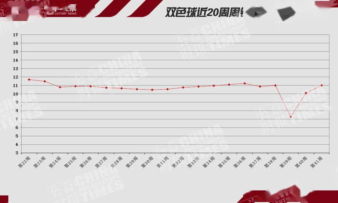 2014年新澳彩开奖结果历史记录查询，回顾与探索的旅程分析报告澳门彩2020第四期开奖记录